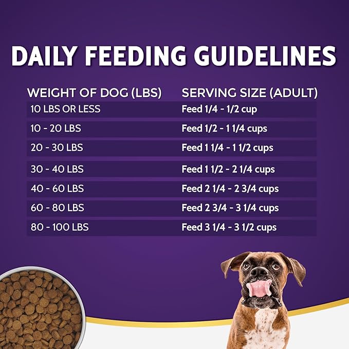 Zignature Turkey Limited Ingredient Formula Dry Dog Food 25lb