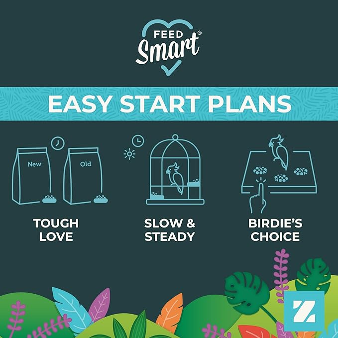 ZuPreem FruitBlend Flavor Pellets Bird Food for Small Birds, 2 lb (Pack of 2) - Daily Blend Made in USA for Parakeets, Budgies, Parrotlets
