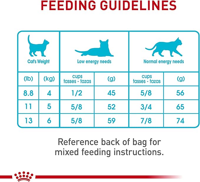 Royal Canin Feline Care Nutrition Urinary Care Adult Dry Cat Food, 3 lb Bag