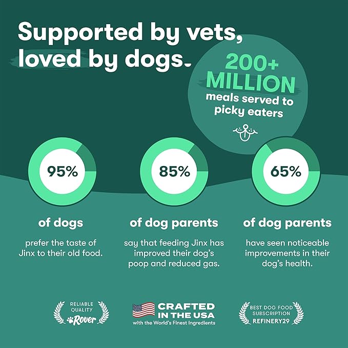 Jinx Premium Puppy Dog Food- Real Chicken, Brown Rice & Sweet Potato, Puppy Food with DHA, Protein & Calcium for Brain Health - Probiotics for Digestive Support - No Fillers - 30lb