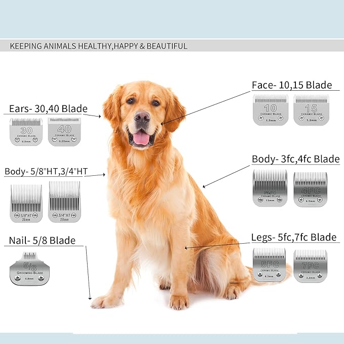 Detachable Pet Dog Grooming Clipper Ceramic Blades,Compatible with Size-15 Cut Length 3/64-Inch(1.2mm),Compatible with andis/Oster A5/Wahl KM10 Series Clippers