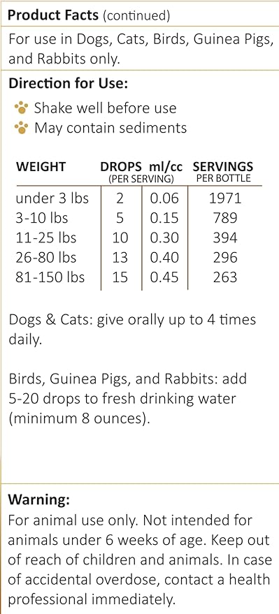 Amber NaturalZ UTR Urinary Tract Herbal Supplement for Dogs, Cats, Birds, Guinea Pigs, and Rabbits | Pet Herbal Supplement for Bladder Support | 1 Fluid Ounce Glass Bottle | Manufactured in The USA