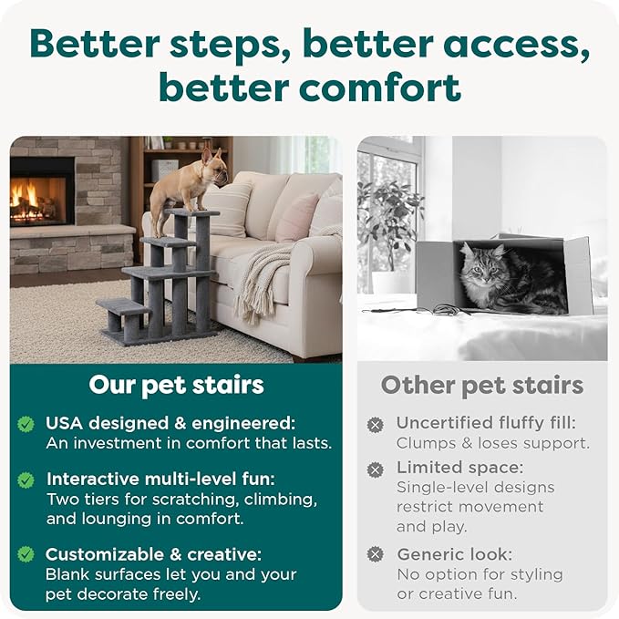 Furhaven Steady Paws Multi-Step Pet Stairs for High Beds & Sofas - Gray, 3-Step