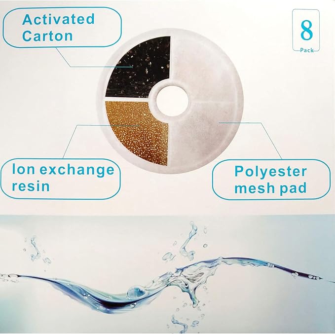 Pack 8 of WECATION Cat Water Fountain Filter for Catit, Catit Fountain, Flower Fountain, Senses 2.0 Fountain