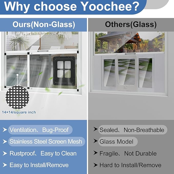 Ventilated Pet Door for Window, Fits 32"-38" Width Window, 2-Min Install | Aluminum Frame + Stainless Steel Mesh | Breathable Bug-Proof | Magnetic Closure Window Cat Door, Cat Door for Window Insert