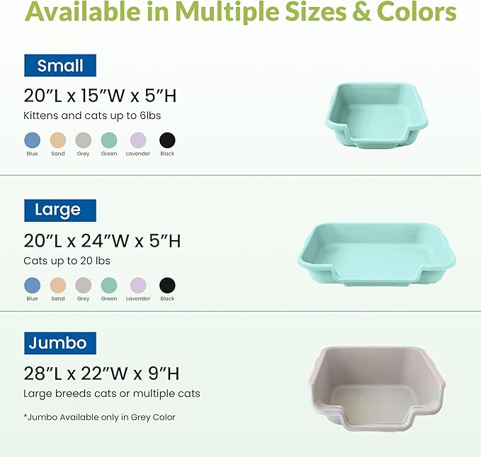 Dog Litter Box, Green Color, Small Size, Durable & Pet Safe Puppy Litter Box, Indoor Open Top Entry Dog Litter Pan, Comfortable for Dogs, Great for Small Dogs up to 6 lbs (2 Pack)