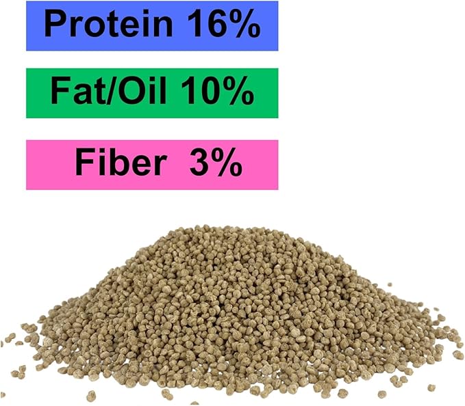 Perle Morbide White Soft Food for Canaries, Finches, Siskins, Goldfinches, Waxbills – Protein-Rich Mini Morsels, Easy to Prepare with Water or Eggfood Mix 1Kg