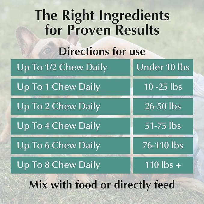 Calming Chews for Dogs by Giarcidia – Hemp-Based Max Strength Anxiety Relief, Stress Relief for Fireworks, Thunderstorms, Travel & Separation – Chicken Flavor – 90 Soft Treats for Dogs