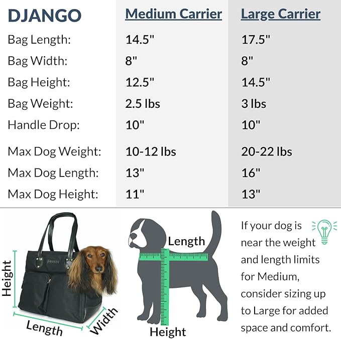 DJANGO Waxed Canvas & Leather Dog Carrier Tote Bag – Premium Soft-Sided Travel Dog Purse with Safety Leash, WR Lining, & Large Zipper Pockets – Everyday Pet Carrier for Small Dogs (Black, Medium)