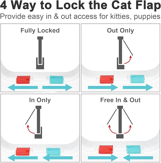 Cat Door, Safety Pet Door with 4 Way Lock, Weatherproof & Easy Installation Cat Flap Door for Interior Exterior Door, Window, Wall(X-Large, 8.66in x 7.67in Flap)