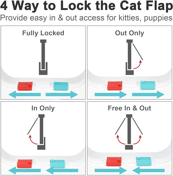 Cat Door for Windows, Pet Doors and Sliding Door, Safety Pet Door with 4 Way Lock, Weatherproof Cat Flap for Thin Door and Wall(Large, Outer Size 9.8 * 9.3 * 0.78in)
