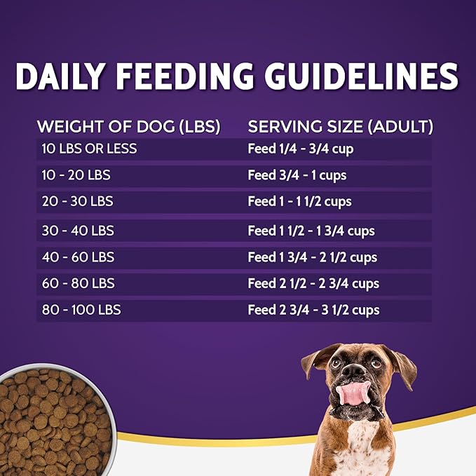 Zignature Duck Limited Ingredient Formula Dry Dog Food 12.5lb