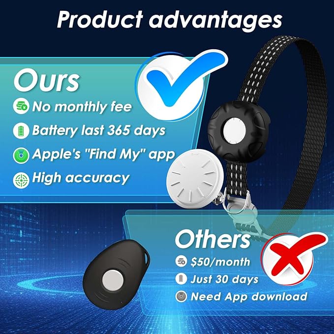 Cat Tracker, MINI Pet Tracker for Cats, No Monthly Fee GPS Tracker for Cat, Compatible with Apple Find My App(Only iOS), Real-Time Tracking, Precise Positioning, Smart Alerts, Waterproof