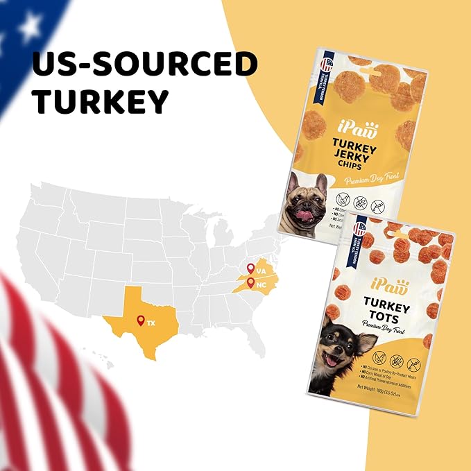 iPaw 2 Saver Combo Turkey Tots Dog Treats for Puppy Training, All Natural Human Grade Dog Treat, US Sourced Raw Material, Hypoallergenic, Easy to Digest (Turkey Tots), 2 Packs