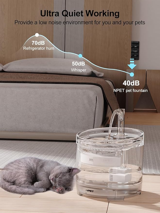 NPET Cat Water Fountain WF050TP 1.5L Automatic Pet Drinking Fountain with Replacement Faucet Kit（No Adapter