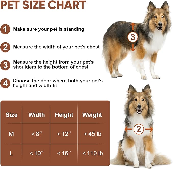 3-Flaps Insulated Dog Door for Wall, Rust Proof Aluminum Alloy Medium Doggy Door, Heavy Duty Pet Door with Dual Lock, Extreme Weather Doggie Door for Interior Exterior Wall, Pets Up to 45LB