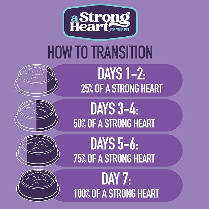 A Strong Heart Wet Dog Food, Chopped Chicken Dinner - 13.2 oz Cans (Pack of 12), Made in The USA with Real Chicken