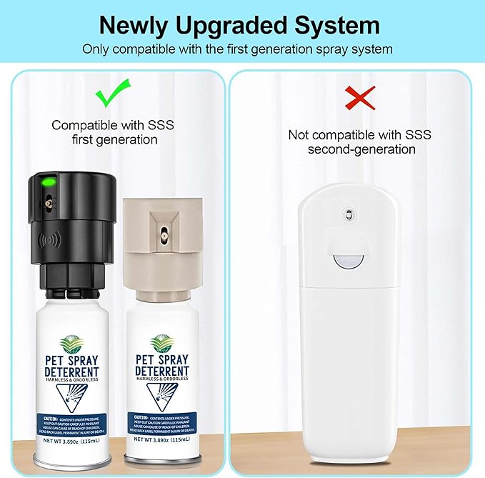 Cat Spray Deterrent System [2 Pack] Pet Deterrent Device Refill 6 Pack