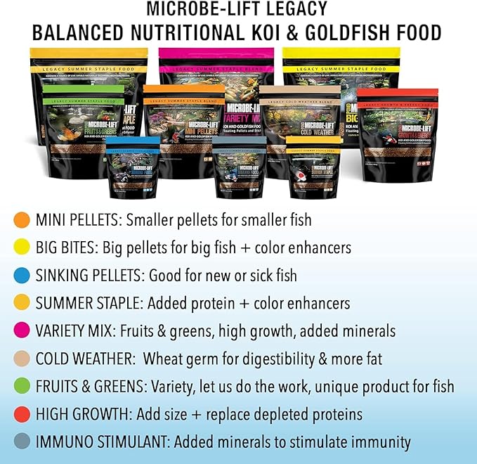 MICROBE-LIFT MLLWGBAG Cold Weather Floating Fish Food Pellets with Wheat Germ for Ponds, Water Gardens, and Fountains, for Live Goldfish and Koi, 40 Pounds