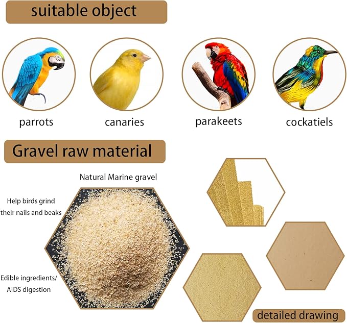 Hamiledyi 12 PCS Bird Gravel Paper Special Sea Sand Liner for Page Parrot Cage Gravel Paper Mat 17x11 Inches Disposable Cushion Pads for Bird Parakeet Budgie