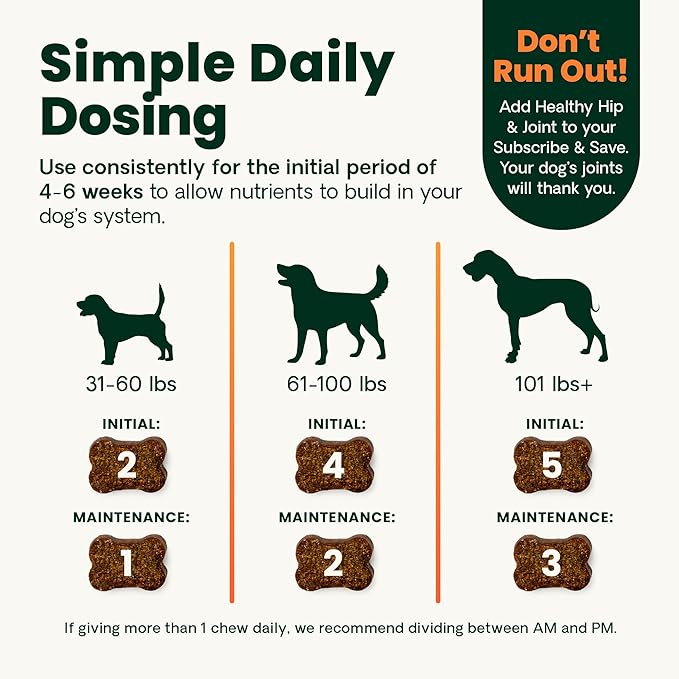 VetriScience Ultimate Strength Healthy Hip & Joint Chews, GlycoFlex Glucosamine, Chondroitin and Green-Lipped Mussel Joint Support Supplement for Dogs, Soothe Joint Discomfort, Duck, 120 Count