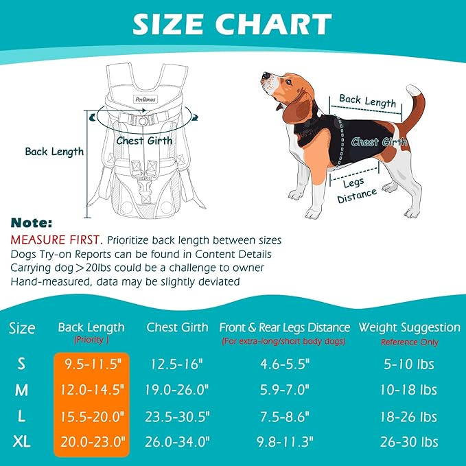 PetBonus Pet Front Dog Carrier Backpacks, Adjustable Pet Backpack, Legs Out Easy-fit Puppy Chest Carrier for Medium Small Dogs, Hands Free for Hiking, Cycling (Purple, M)