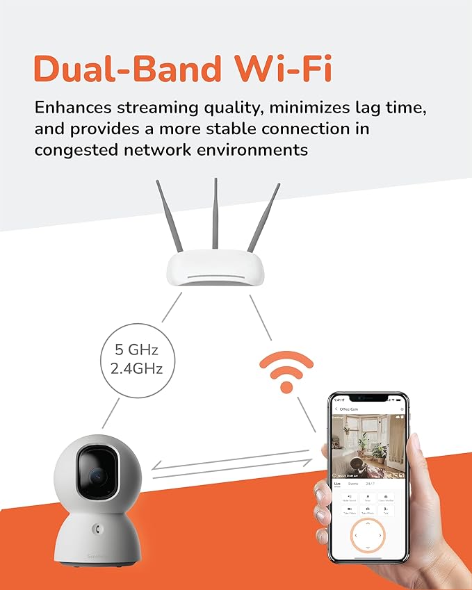 Sensforge 2.5K Indoor Pan-Tilt Dome Security Camera, AI Human & Pet Detection, 360° Coverage, Two-Way Audio, Dual-Band Wi-Fi (2.4G/5G), 64GB SD Card Included, No Monthly Fees (1, White)