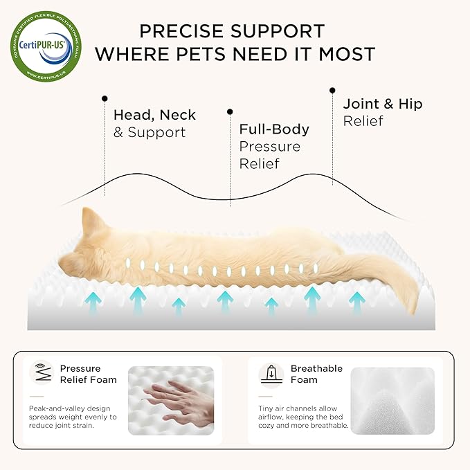 Bedsure Dog Beds Large Sized Dog - Extra-Large Orthopedic Waterproof Puppy Bed with Removable Washable Cover, Egg Crate Foam Pet Mat, Suitable for Pet Up to 100 lbs