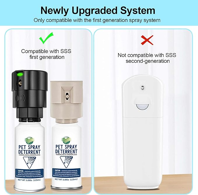 Cat Spray Deterrent System, Pet Deterrent Device Refill, CATSSS Refill [ 23.34Oz & 6 Pack ] Safe for Cats & Dogs Motion Activated Pet Deterrent Spray System-Only Applicable to The First Generation