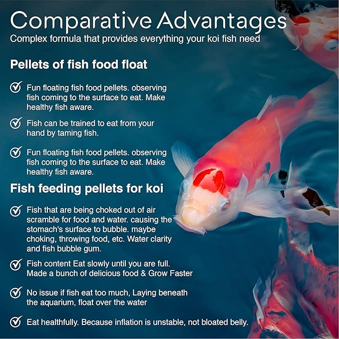 BIG Kahuna Koi Fish Food for Ponds 1lb - Koi Food for Pond Fish Food Pellets – 3/16-1/4 Floating Pond Pellet