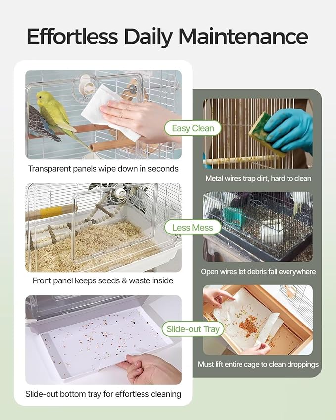 Clear View Bird Cage, Indoor & Travel Small Birdcage for Parakeet, Parrot, Budgies, Cockatiels, Canary |Easy Clean Safe Materials (White, Small)