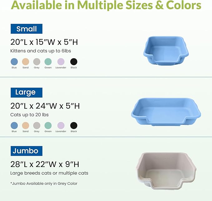 Dog Litter Box, Blue Color, Small Size, Durable & Pet Safe Puppy Litter Box, Indoor Open Top Entry Dog Litter Pan, Comfortable for Dogs, Great for Small Dogs up to 6 lbs