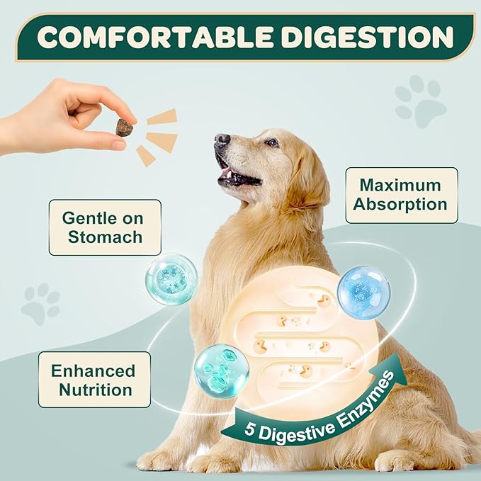 Glucosamine for Dogs, Hip and Joint Supplement for Dogs with Chondroitin, MSM, Turmeric, Omega-3 & Calcium, Dog Glucosamine Supports Pain Relief, Mobility & Comfort, Chicken Flavor, 120 Soft Chews