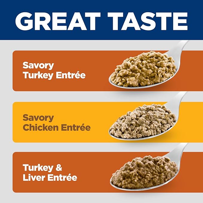 Hill's Science Diet Adult 1-6, Adult 1-6 Premium Nutrition, Wet Cat Food, Variety Pack: Turkey; Chicken; Turkey & Liver Minced, 5 oz Can Variety Pack, Case of 12
