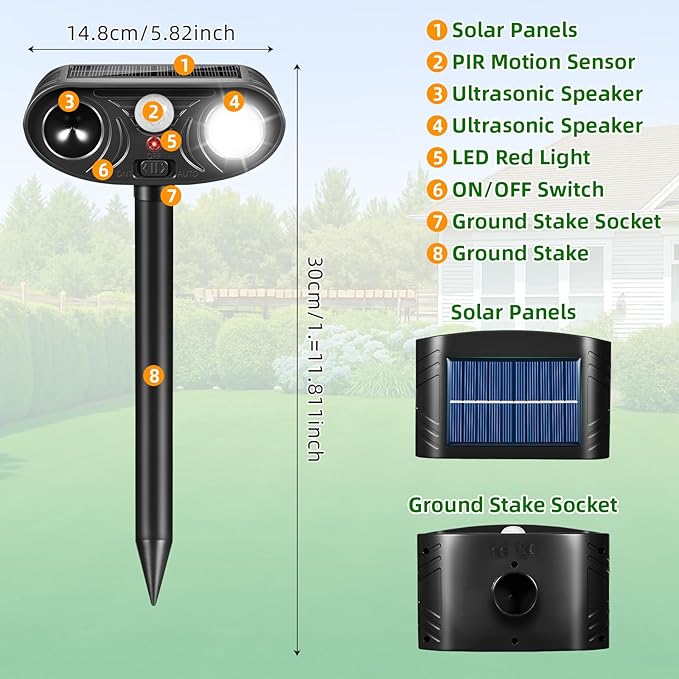 2026 Solar Ultrasonic Racoon Fortress Pro, Deer Cat Repellent Devices Animal Repeller Squirrel Rabbit Deterrent Outdoor with Motion Sensor&Flash Light to Scare Dog Skunk Out of Garden Yard(4Pack)