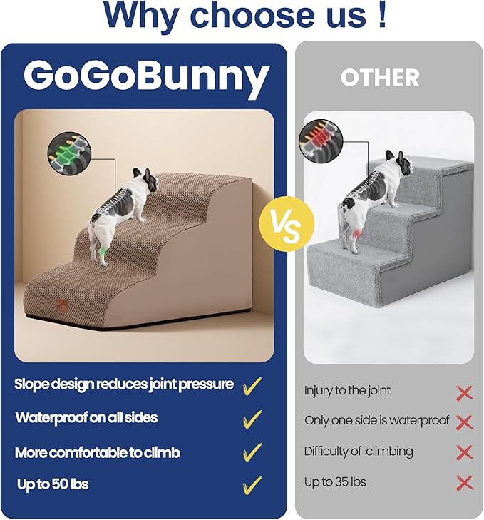 gogobunny Ramp Cat Dog Stairs for Beds, Cat Slope Stairs with Durable Waterproof Fabric Cover, Pet Steps for Old Large Dogs Climbing (Camel, 4-Step (28.3" D x 15.7" W x 19.7" H), 4)