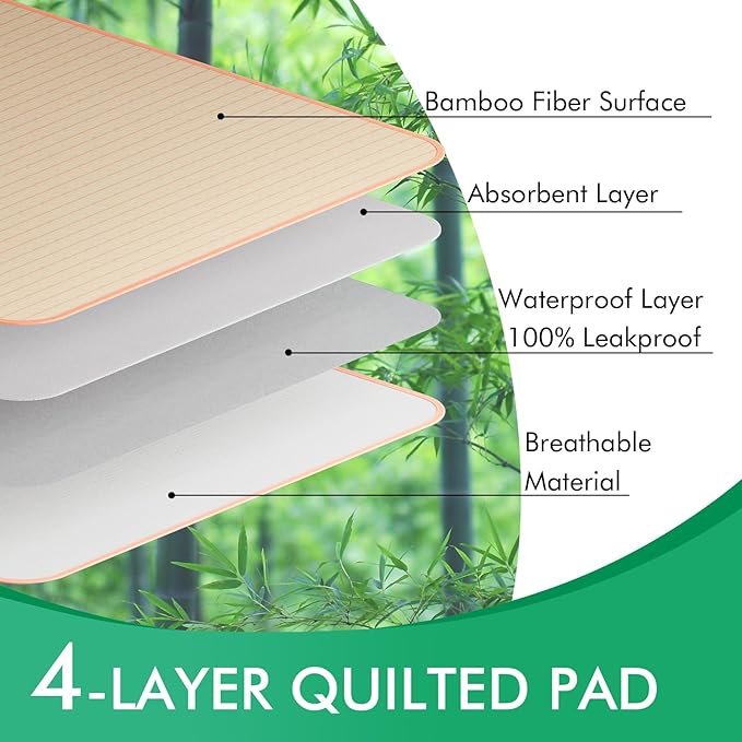 Incontinence Bed Pads - 55" x 39" Washable Waterproof Underpads (Pack of 1) - Reusable Extra Large 4-Layer Soft Pee Pads for Adults, Women, Elderly - for Sofa, Couch, Furniture