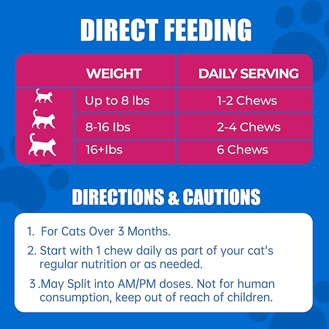 Just Try Comprehensive Multivitamin for Cats Value Packs - with Fish Oil, Taurine, L-Lysine, Biotin, Vitamins A, D3, E, B Complex, Calcium & Minerals - Supports Skin & Coat, Heart, Eyes, Joints Health