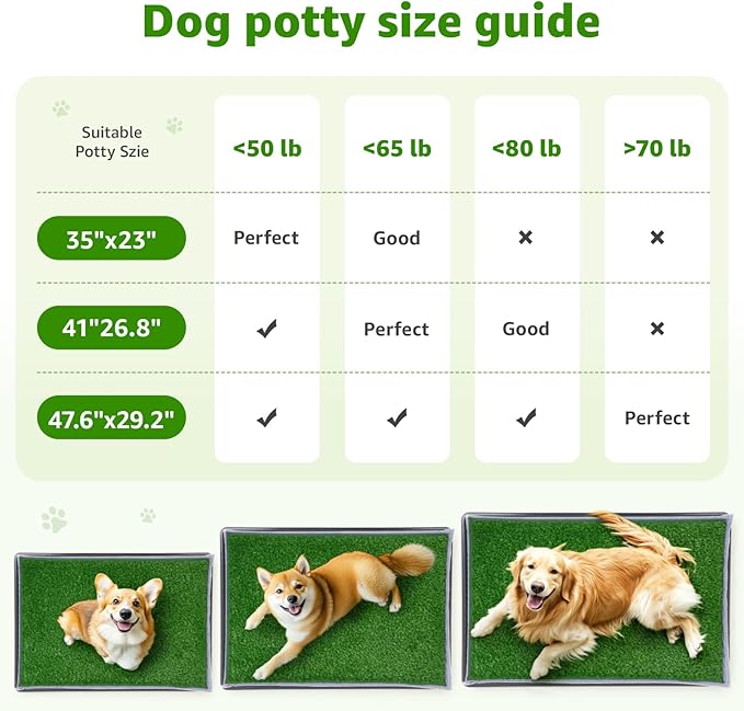 Dog Grass Pad with Tray - 41''x27'' Portable Dog Litter Box with 2 Pack Hemmed Edge Artificial Grass + 2 Washable Reusable Pee Pads, Indoor Outdoor Fake Grass Pad for Dogs Potty