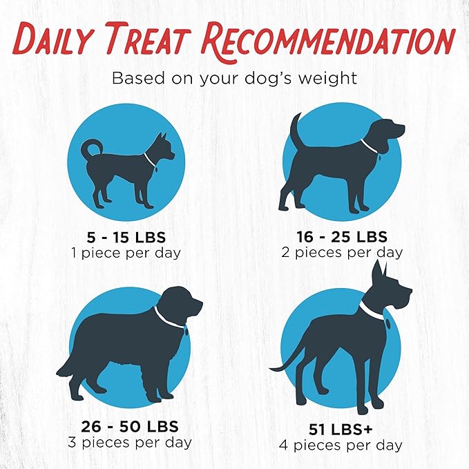 Farmland Traditions Dogs Love Chicken Jerky Dog Treats with Only 3 Ingredients and No Fillers, 1 Pound (Pack of 1)