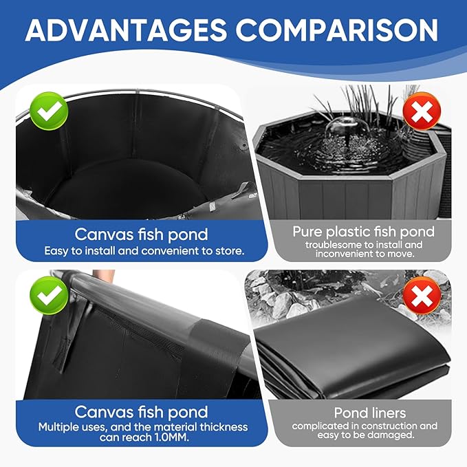 Canvas Fish Pond, 450 Gallon Capacity Koi Pond, Foldable PVC Outdoor Fish Tank, Round Goldfish Bowl, Above Ground Pond with Stabilizing Frame and Drain Valve for Koi Farming, Aquaculture