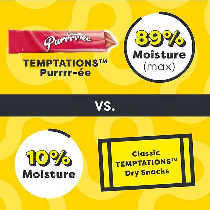 Temptations Creamy Puree Squeezable Lickable Cat Treats, Wet Cat Treats with Beef Liver, 0.42 oz. Tubes, 16 Count