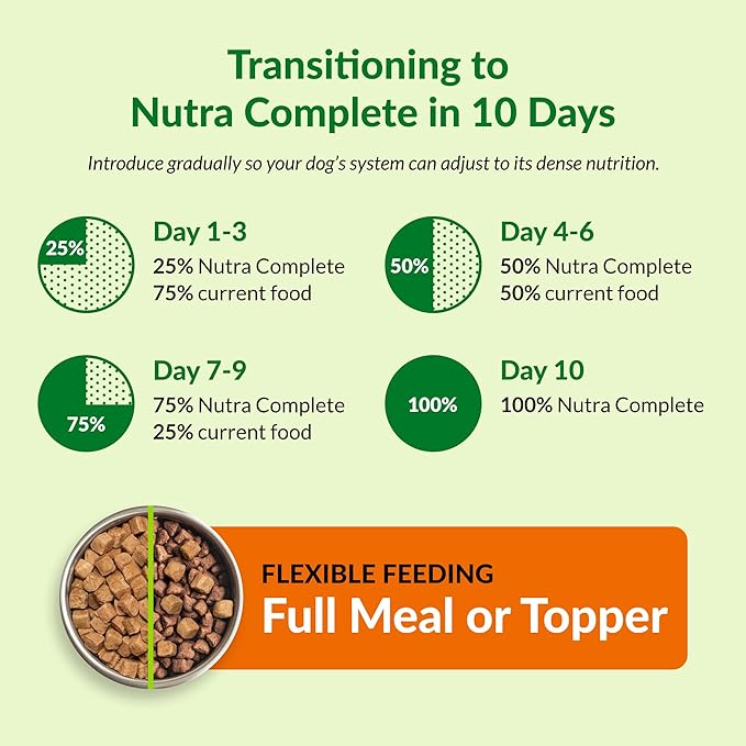 ULTIMATE PET NUTRITION Nutra Complete Freeze Dried Raw Dog Food, Veterinarian Formulated with Antioxidants, Prebiotics & Amino Acids (3 Pound, Pork)