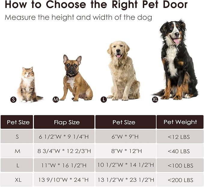 Cat Door for Wall, Cat Door for Interior and Exterior Wall, Pet Door with Double Magnetic Flaps, Double Lock Panels, Steel Frame and Telescoping Tunnel, Small, Coffee Color