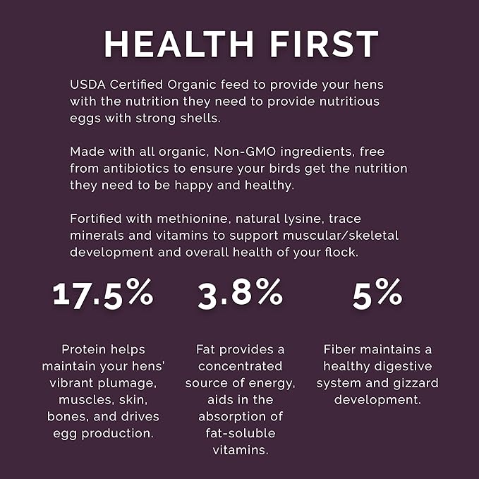 Layer Crumb Feed, 40lbs - Non-GMO, High-Protein Poultry Feed for Healthy Hens & Nutritious Eggs, 17.5% Protein - USDA Certified Organic Blend, Soy & Corn-Free