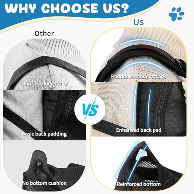 Mosago Dog Backpack Carrier with Thick Padded Bottom Support, Legs-Out Puppy Chest Carrier for Small Dogs 2.5–4 lbs, Adjustable Pet Front Carrier for Walking, Hiking, Camping, and Traveling