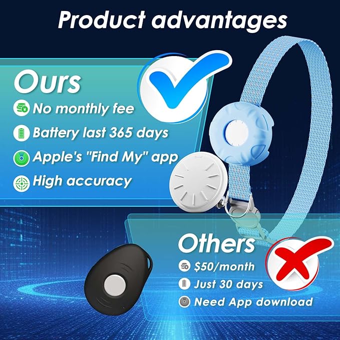 GPS Tracker for Cats, Cat GPS Tracker Compatible with Apple Find My App (Only iOS), No Monthly Fee Cat Tracker, Waterproof (White Tracker, Blue Cat Collar)