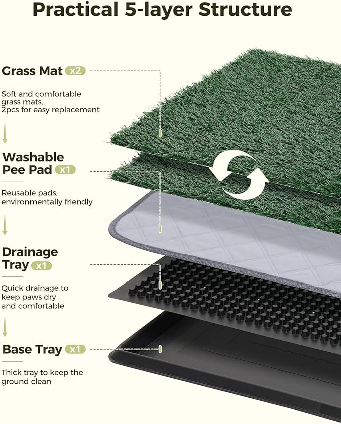 Dog Grass Pad with Tray, 16"x20" Grass Pad for Dogs Potty with 2pcs Artificial Grass, Indoor Dog Litter Box for Balcony Apartment, Realistic, Washable, Less Odor