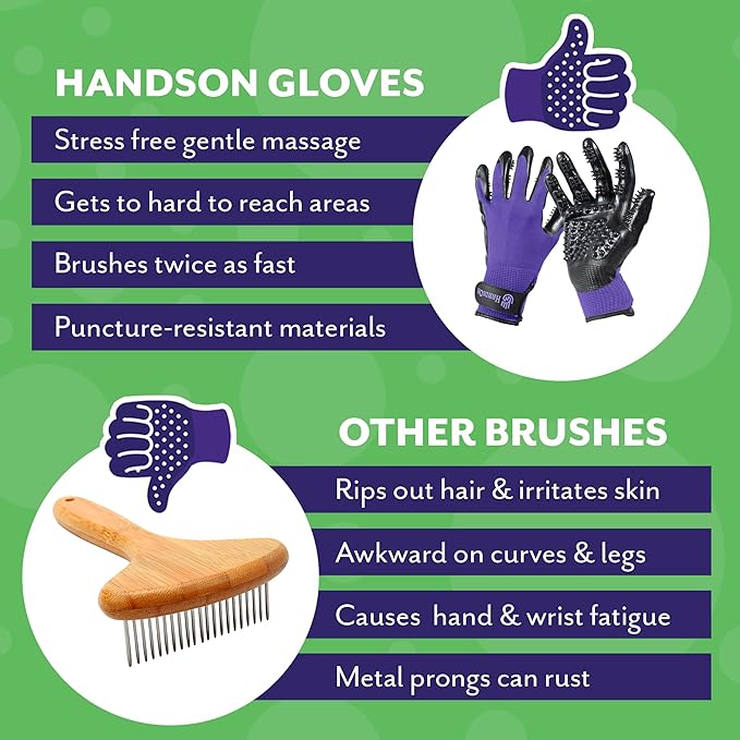 H HANDSON Pet Grooming Gloves - Patented #1 Ranked, Award Winning Shedding, Bathing, & Hair Remover Gloves - Gentle Brush for Cats, Dogs, and Horses (Black, Large)