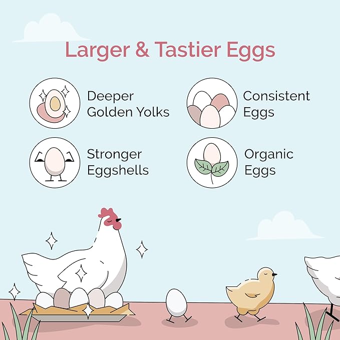 Mile Four Organic Chicken Feed (23 lbs) Layer Mash, Non-GMO, USA Grown, 16% Protein, Corn-Free, Soy-Free, Non-Medicated Feed for Chickens